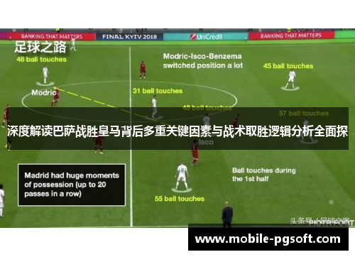 深度解读巴萨战胜皇马背后多重关键因素与战术取胜逻辑分析全面探 深度解读巴萨战胜皇马背后多重关键因素与战术取胜逻辑分析全面探