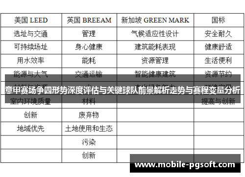 意甲赛场争四形势深度评估与关键球队前景解析走势与赛程变量分析 意甲赛场争四形势深度评估与关键球队前景解析走势与赛程变量分析