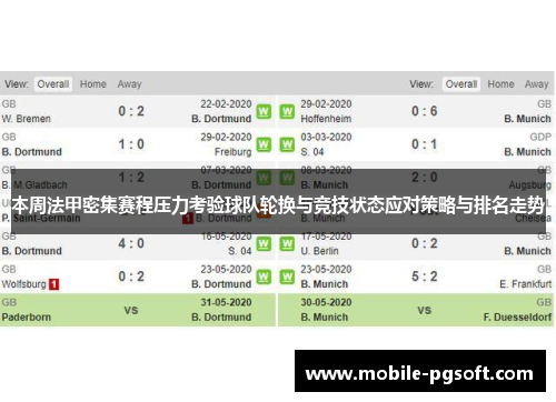 本周法甲密集赛程压力考验球队轮换与竞技状态应对策略与排名走势 本周法甲密集赛程压力考验球队轮换与竞技状态应对策略与排名走势